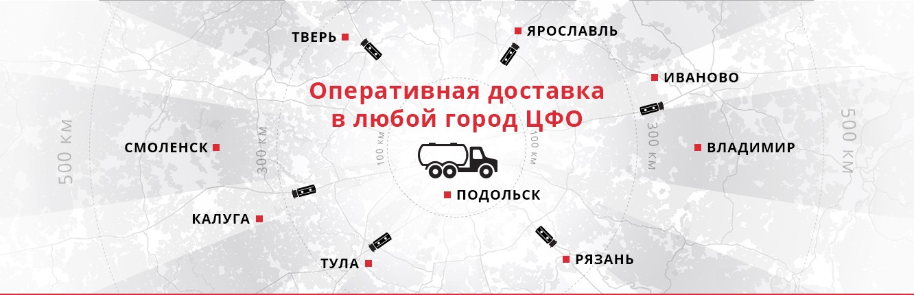 Аструм